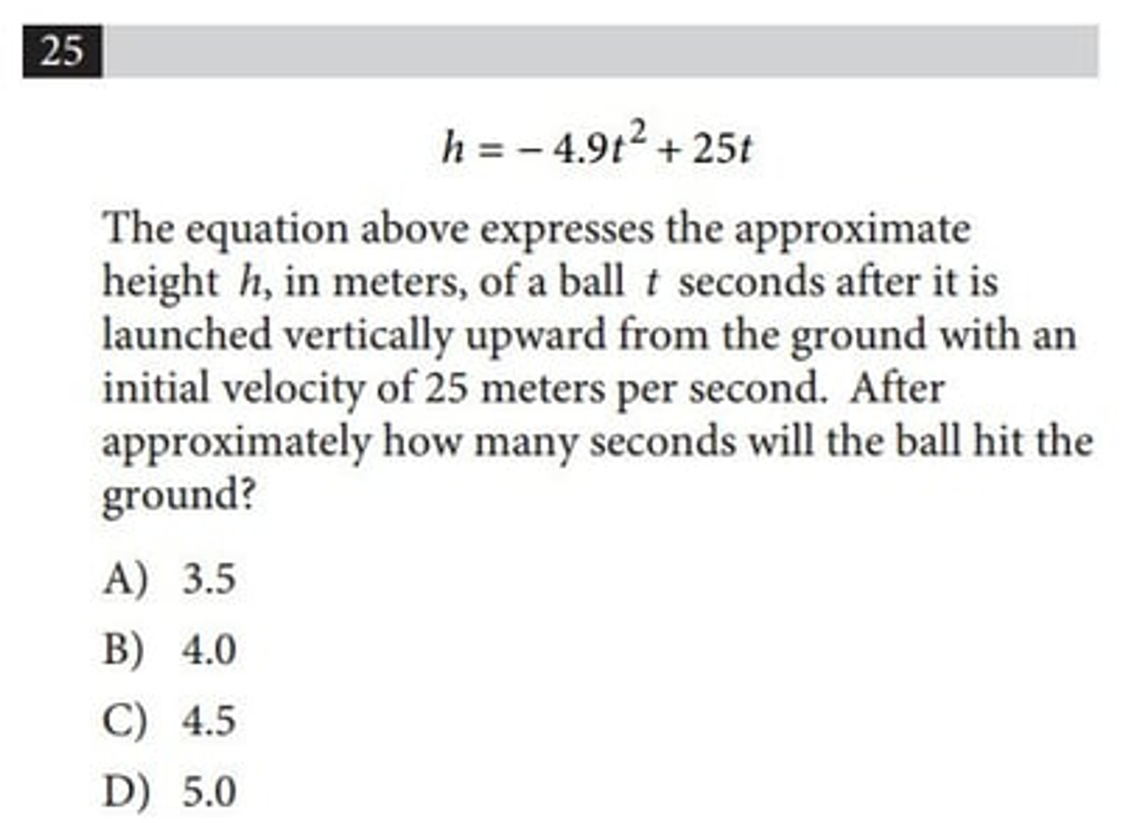 SAT Score